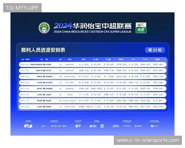 中超裁判水平是否在提升，中超裁判执法情况