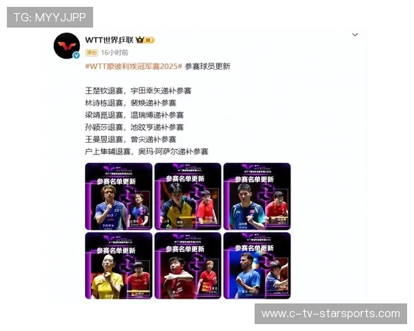 球队阵容调整及比赛策略,球队阵容调整及比赛策略是什么 球队阵容调整及比赛策略,球队阵容调整及比赛策略是什么