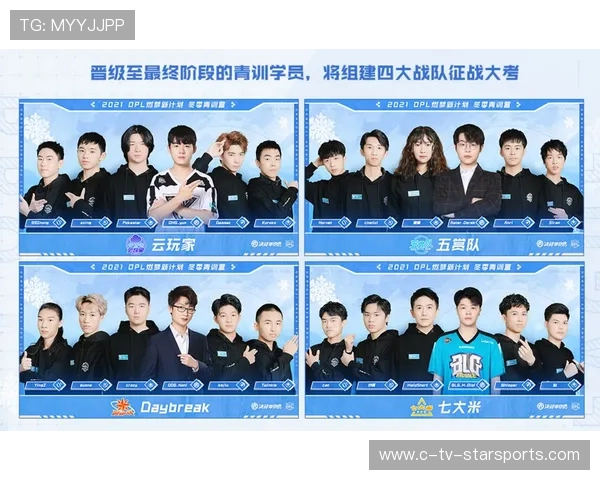 电竞战队的青训体系价值